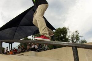 Best Skate Parks in DC: Your Guide to Skating Spots Safem Fabrication - Precision Engineering & Custom Manufacturing Solutions Best Skate Parks in DC: Your Guide to Skating Spots | Safem Fabrication - Precision Engineering & Custom Manufacturing Solutions