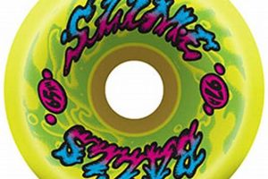Best Slimeball Skate Wheels: Grip & Style! Safem Fabrication - Precision Engineering & Custom Manufacturing Solutions Best Slimeball Skate Wheels: Grip & Style! | Safem Fabrication - Precision Engineering & Custom Manufacturing Solutions