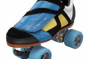 Unboxing: The Most Expensive Roller Skates Out There? Safem Fabrication - Precision Engineering & Custom Manufacturing Solutions Unboxing: The Most Expensive Roller Skates Out There? | Safem Fabrication - Precision Engineering & Custom Manufacturing Solutions