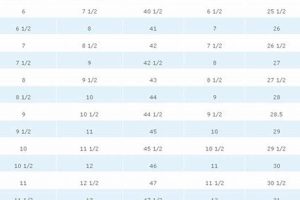 Mission Skates Size Chart: Find Your Perfect Fit Now! Safem Fabrication - Precision Engineering & Custom Manufacturing Solutions Mission Skates Size Chart: Find Your Perfect Fit Now! | Safem Fabrication - Precision Engineering & Custom Manufacturing Solutions