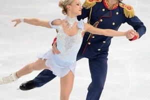 Watch: Russian Ice Skater Couple - Grace on Ice! Safem Fabrication - Precision Engineering & Custom Manufacturing Solutions Watch: Russian Ice Skater Couple - Grace on Ice! | Safem Fabrication - Precision Engineering & Custom Manufacturing Solutions