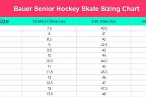 Bauer Ice Skate Sizing Chart: Get the Perfect Fit! Safem Fabrication - Precision Engineering & Custom Manufacturing Solutions Bauer Ice Skate Sizing Chart: Get the Perfect Fit! | Safem Fabrication - Precision Engineering & Custom Manufacturing Solutions