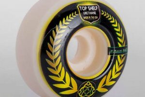 Best Urethane Skate Wheels for Speed & Tricks Safem Fabrication - Precision Engineering & Custom Manufacturing Solutions Best Urethane Skate Wheels for Speed & Tricks | Safem Fabrication - Precision Engineering & Custom Manufacturing Solutions