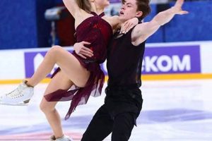 Valeriy Ice Skater: Pro Tips & Amazing Routines Safem Fabrication - Precision Engineering & Custom Manufacturing Solutions Valeriy Ice Skater: Pro Tips & Amazing Routines | Safem Fabrication - Precision Engineering & Custom Manufacturing Solutions