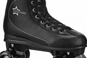 Gear Up: Best Men's Roller Derby Skates for Speed & Power Safem Fabrication - Precision Engineering & Custom Manufacturing Solutions Gear Up: Best Men's Roller Derby Skates for Speed & Power | Safem Fabrication - Precision Engineering & Custom Manufacturing Solutions