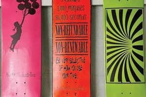 Your Guide to Asheville Skate Shops | Gear & More Safem Fabrication - Precision Engineering & Custom Manufacturing Solutions Your Guide to Asheville Skate Shops | Gear & More | Safem Fabrication - Precision Engineering & Custom Manufacturing Solutions