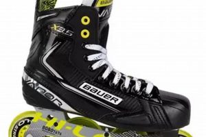 Best Inline Skates at Scheels: Glide into Summer! Safem Fabrication - Precision Engineering & Custom Manufacturing Solutions Best Inline Skates at Scheels: Glide into Summer! | Safem Fabrication - Precision Engineering & Custom Manufacturing Solutions