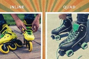 Beginner's Guide: Inline Skates vs Quads - Which is Best? Safem Fabrication - Precision Engineering & Custom Manufacturing Solutions Beginner's Guide: Inline Skates vs Quads - Which is Best? | Safem Fabrication - Precision Engineering & Custom Manufacturing Solutions