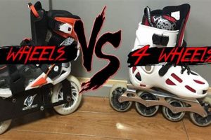 Master 2 Wheel Inline Skates: Agility & Speed! Safem Fabrication - Precision Engineering & Custom Manufacturing Solutions Master 2 Wheel Inline Skates: Agility & Speed! | Safem Fabrication - Precision Engineering & Custom Manufacturing Solutions
