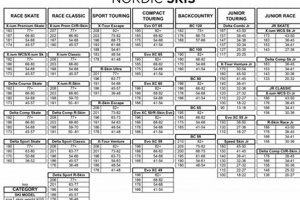 Find Your Fit: Rossignol Skate Ski Size Chart Guide Safem Fabrication - Precision Engineering & Custom Manufacturing Solutions Find Your Fit: Rossignol Skate Ski Size Chart Guide | Safem Fabrication - Precision Engineering & Custom Manufacturing Solutions