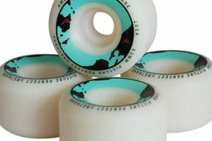 Best 53mm Skate Wheels: Size Up Your Ride! Safem Fabrication - Precision Engineering & Custom Manufacturing Solutions Best 53mm Skate Wheels: Size Up Your Ride! | Safem Fabrication - Precision Engineering & Custom Manufacturing Solutions