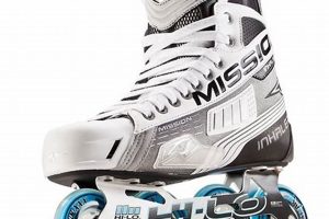 The Skater's Guide: Mission Inline Skates Review & Tips Safem Fabrication - Precision Engineering & Custom Manufacturing Solutions The Skater's Guide: Mission Inline Skates Review & Tips | Safem Fabrication - Precision Engineering & Custom Manufacturing Solutions