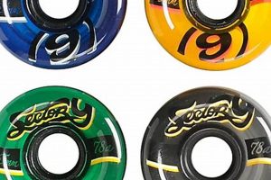 Best 65mm Skate Wheels: Speed & Style On Wheels Safem Fabrication - Precision Engineering & Custom Manufacturing Solutions Best 65mm Skate Wheels: Speed & Style On Wheels | Safem Fabrication - Precision Engineering & Custom Manufacturing Solutions