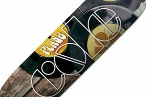 Best Plan B Skate Decks: Reviews & Buying Guide for Skaters! Safem Fabrication - Precision Engineering & Custom Manufacturing Solutions Best Plan B Skate Decks: Reviews & Buying Guide for Skaters! | Safem Fabrication - Precision Engineering & Custom Manufacturing Solutions
