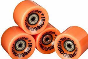 Boost Speed: 70mm Skate Wheels - Your Ultimate Guide! Safem Fabrication - Precision Engineering & Custom Manufacturing Solutions Boost Speed: 70mm Skate Wheels - Your Ultimate Guide! | Safem Fabrication - Precision Engineering & Custom Manufacturing Solutions