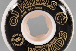 Best 95a Skate Wheels: Performance & Durability Safem Fabrication - Precision Engineering & Custom Manufacturing Solutions Best 95a Skate Wheels: Performance & Durability | Safem Fabrication - Precision Engineering & Custom Manufacturing Solutions