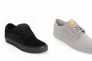 Find Your Fit: Comfiest Skate Shoes for All Day Comfort Safem Fabrication - Precision Engineering & Custom Manufacturing Solutions Find Your Fit: Comfiest Skate Shoes for All Day Comfort | Safem Fabrication - Precision Engineering & Custom Manufacturing Solutions