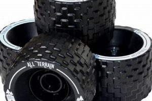 Best All Terrain Skate Wheels: Ride Anywhere, Enjoy More! Safem Fabrication - Precision Engineering & Custom Manufacturing Solutions Best All Terrain Skate Wheels: Ride Anywhere, Enjoy More! | Safem Fabrication - Precision Engineering & Custom Manufacturing Solutions