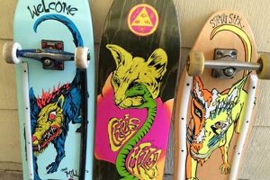 Embrace the Retro Skate Vibe: Roll in Style! Safem Fabrication - Precision Engineering & Custom Manufacturing Solutions Embrace the Retro Skate Vibe: Roll in Style! | Safem Fabrication - Precision Engineering & Custom Manufacturing Solutions