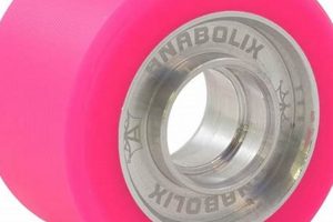 Best Anabolix Skate Wheels Guide: Speed & Grip! Safem Fabrication - Precision Engineering & Custom Manufacturing Solutions Best Anabolix Skate Wheels Guide: Speed & Grip! | Safem Fabrication - Precision Engineering & Custom Manufacturing Solutions