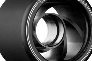 Top Indoor Roller Skate Wheels: Speed & Grip! Safem Fabrication - Precision Engineering & Custom Manufacturing Solutions Top Indoor Roller Skate Wheels: Speed & Grip! | Safem Fabrication - Precision Engineering & Custom Manufacturing Solutions