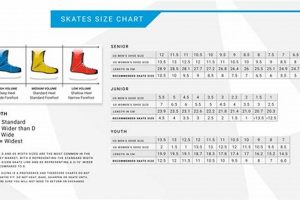 Best Mens Ice Skates Size 9: Your Perfect Fit on Ice! Safem Fabrication - Precision Engineering & Custom Manufacturing Solutions Best Mens Ice Skates Size 9: Your Perfect Fit on Ice! | Safem Fabrication - Precision Engineering & Custom Manufacturing Solutions