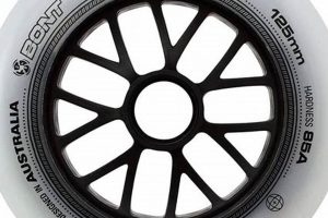 Top-Rated Best Inline Skate Wheels Guide Safem Fabrication - Precision Engineering & Custom Manufacturing Solutions Top-Rated Best Inline Skate Wheels Guide | Safem Fabrication - Precision Engineering & Custom Manufacturing Solutions