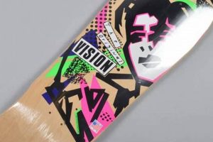 Vision Skate Decks: Iconic Boards & More! Safem Fabrication - Precision Engineering & Custom Manufacturing Solutions Vision Skate Decks: Iconic Boards & More! | Safem Fabrication - Precision Engineering & Custom Manufacturing Solutions