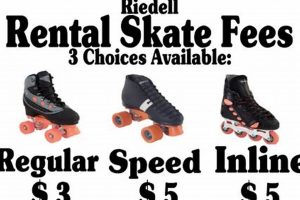 Local Fun: Renting Roller Skates Near Me - Now! Safem Fabrication - Precision Engineering & Custom Manufacturing Solutions Local Fun: Renting Roller Skates Near Me - Now! | Safem Fabrication - Precision Engineering & Custom Manufacturing Solutions