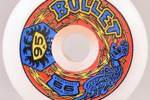 Best Bullet Skate Wheels: Speed & Style Safem Fabrication - Precision Engineering & Custom Manufacturing Solutions Best Bullet Skate Wheels: Speed & Style | Safem Fabrication - Precision Engineering & Custom Manufacturing Solutions