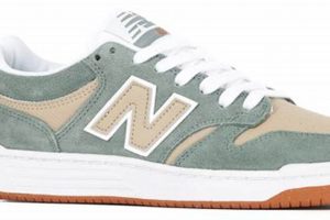 Best New Balance Numeric 480 Skate Shoe: Review + More Safem Fabrication - Precision Engineering & Custom Manufacturing Solutions Best New Balance Numeric 480 Skate Shoe: Review + More | Safem Fabrication - Precision Engineering & Custom Manufacturing Solutions