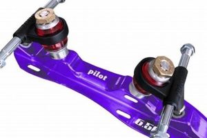 Best Skate Plates: Gear Up & Skate On! Safem Fabrication - Precision Engineering & Custom Manufacturing Solutions Best Skate Plates: Gear Up & Skate On! | Safem Fabrication - Precision Engineering & Custom Manufacturing Solutions
