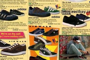 Best Old Skate Shoe Brands: Then & Now Kicks Safem Fabrication - Precision Engineering & Custom Manufacturing Solutions Best Old Skate Shoe Brands: Then & Now Kicks | Safem Fabrication - Precision Engineering & Custom Manufacturing Solutions