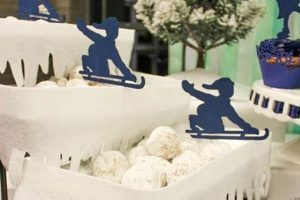 Glide Into Fun: Ice Skate Birthday Party Ideas Safem Fabrication - Precision Engineering & Custom Manufacturing Solutions Glide Into Fun: Ice Skate Birthday Party Ideas | Safem Fabrication - Precision Engineering & Custom Manufacturing Solutions