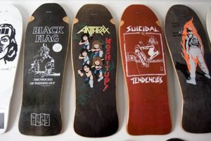 Rock Out: Band Skate Decks for Every Shredder! Safem Fabrication - Precision Engineering & Custom Manufacturing Solutions Rock Out: Band Skate Decks for Every Shredder! | Safem Fabrication - Precision Engineering & Custom Manufacturing Solutions