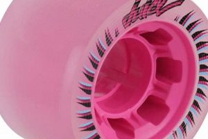 Best Hybrid Roller Skate Wheels: Reviews & Guide Safem Fabrication - Precision Engineering & Custom Manufacturing Solutions Best Hybrid Roller Skate Wheels: Reviews & Guide | Safem Fabrication - Precision Engineering & Custom Manufacturing Solutions