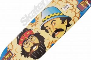 Shred with Style: Cheech & Chong Skate Deck Fun! Safem Fabrication - Precision Engineering & Custom Manufacturing Solutions Shred with Style: Cheech & Chong Skate Deck Fun! | Safem Fabrication - Precision Engineering & Custom Manufacturing Solutions