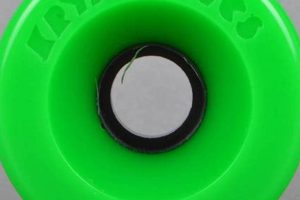 Best Kryptonics Skate Wheels: Performance on Wheel Safem Fabrication - Precision Engineering & Custom Manufacturing Solutions Best Kryptonics Skate Wheels: Performance on Wheel | Safem Fabrication - Precision Engineering & Custom Manufacturing Solutions