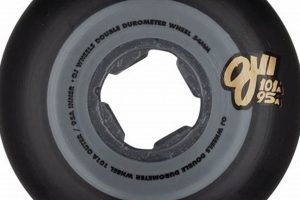 Best OJ Wheels Skate: Ride Smoother, Skate Faster! Safem Fabrication - Precision Engineering & Custom Manufacturing Solutions Best OJ Wheels Skate: Ride Smoother, Skate Faster! | Safem Fabrication - Precision Engineering & Custom Manufacturing Solutions