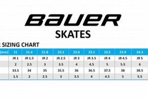 Bauer Youth Skate Sizing: A Complete Guide + Tips Safem Fabrication - Precision Engineering & Custom Manufacturing Solutions Bauer Youth Skate Sizing: A Complete Guide + Tips | Safem Fabrication - Precision Engineering & Custom Manufacturing Solutions