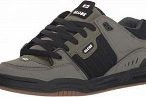 Top Cheap Skate Shoes for Men: Find Your Perfect Ride! Safem Fabrication - Precision Engineering & Custom Manufacturing Solutions Top Cheap Skate Shoes for Men: Find Your Perfect Ride! | Safem Fabrication - Precision Engineering & Custom Manufacturing Solutions