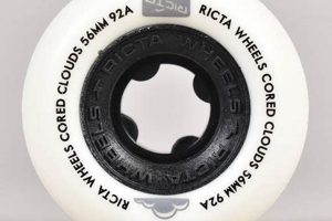 Best Ricta Skate Wheels: Performance & Durability Safem Fabrication - Precision Engineering & Custom Manufacturing Solutions Best Ricta Skate Wheels: Performance & Durability | Safem Fabrication - Precision Engineering & Custom Manufacturing Solutions