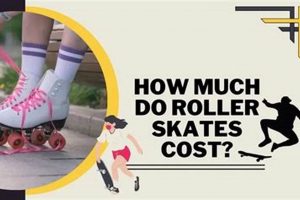 Roll Out: How Much *Do* Roller Skates Cost? Guide Safem Fabrication - Precision Engineering & Custom Manufacturing Solutions Roll Out: How Much *Do* Roller Skates Cost? Guide | Safem Fabrication - Precision Engineering & Custom Manufacturing Solutions