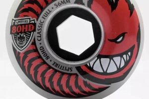 Best Zumiez Skate Wheels: Find Your Perfect Ride! Safem Fabrication - Precision Engineering & Custom Manufacturing Solutions Best Zumiez Skate Wheels: Find Your Perfect Ride! | Safem Fabrication - Precision Engineering & Custom Manufacturing Solutions