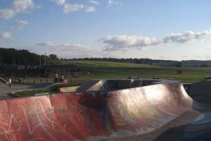 Akron, OH Skate Parks: Ride the Best Local Spots! Safem Fabrication - Precision Engineering & Custom Manufacturing Solutions Akron, OH Skate Parks: Ride the Best Local Spots! | Safem Fabrication - Precision Engineering & Custom Manufacturing Solutions