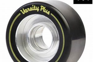 Unlock Speed: Choosing 101a Roller Skate Wheels + Guide Safem Fabrication - Precision Engineering & Custom Manufacturing Solutions Unlock Speed: Choosing 101a Roller Skate Wheels + Guide | Safem Fabrication - Precision Engineering & Custom Manufacturing Solutions