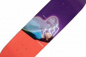 Beyond Reality: Sci Fi Fantasy Skate Adventures! Safem Fabrication - Precision Engineering & Custom Manufacturing Solutions Beyond Reality: Sci Fi Fantasy Skate Adventures! | Safem Fabrication - Precision Engineering & Custom Manufacturing Solutions