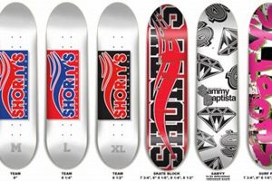 Get Shorty's Skate Gear: Decks, Wheels & More! Safem Fabrication - Precision Engineering & Custom Manufacturing Solutions Get Shorty's Skate Gear: Decks, Wheels & More! | Safem Fabrication - Precision Engineering & Custom Manufacturing Solutions