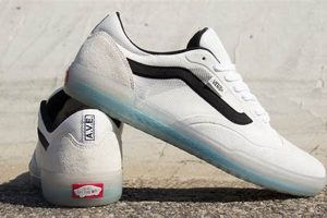 Explore Every Vans AVE Pro Skate Shoe Colorways + Guide Safem Fabrication - Precision Engineering & Custom Manufacturing Solutions Explore Every Vans AVE Pro Skate Shoe Colorways + Guide | Safem Fabrication - Precision Engineering & Custom Manufacturing Solutions
