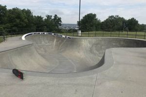 Best Skate Parks in Kansas City: Your Local Guide Safem Fabrication - Precision Engineering & Custom Manufacturing Solutions Best Skate Parks in Kansas City: Your Local Guide | Safem Fabrication - Precision Engineering & Custom Manufacturing Solutions